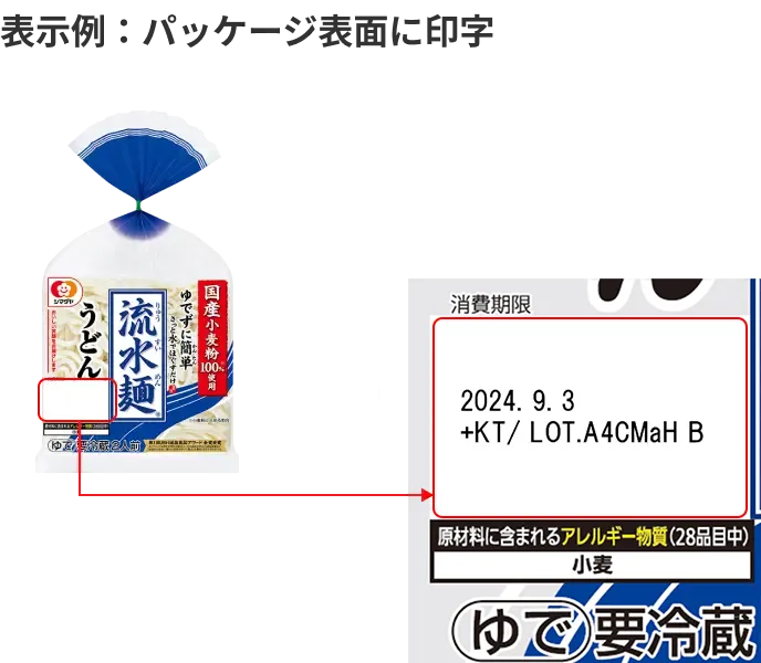 表示例:パッケージ表面に印字