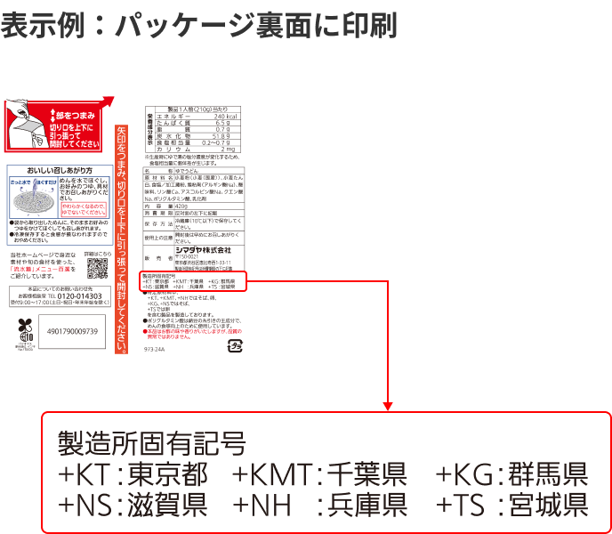 表示例:パッケージ裏面に印刷