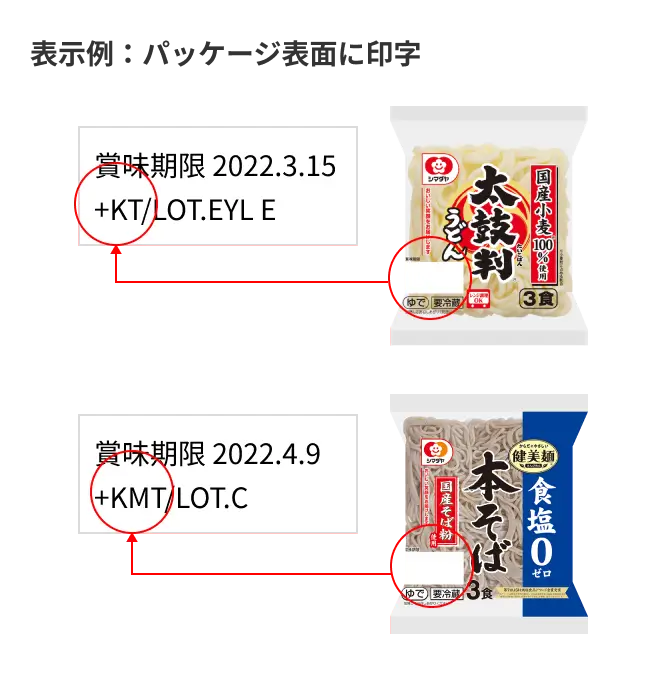 表示例：パッケージ表面に印字