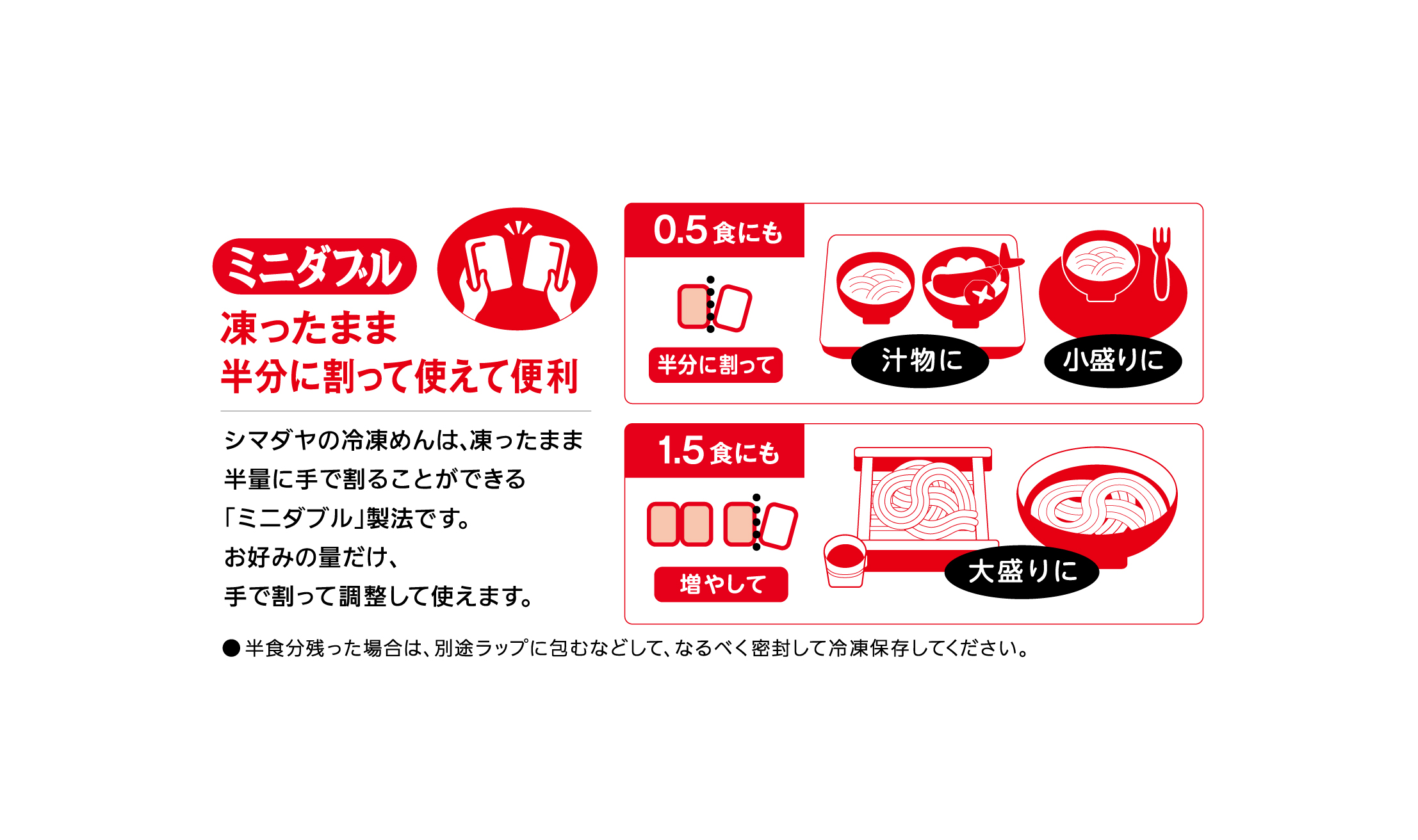 冷凍 北海道産そば使用 石臼挽きそば 3食<ミニダブル>
